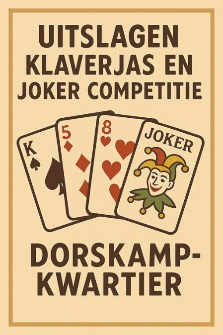Standen kaarten